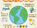 小学生必知的地理知识，探索世界的奥秘
