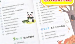 儿童百科问答及答案图片，开启知识的大门
