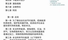 智能节电器，真的节能又安全吗？深入解析知乎用户的真实体验