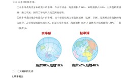 小学生必掌握的地理知识，探索世界的基石