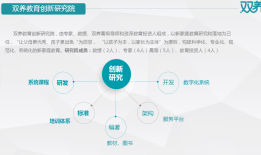 百度经验，月入过万的可能性与策略