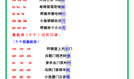 小学生拼音读法，掌握基础，打好语言学习的第一块砖