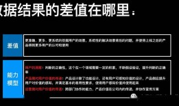 探索专门做百科的公司，知识的力量与商业的融合