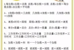 小学1到6年级知识点全解析，构建知识体系的基石