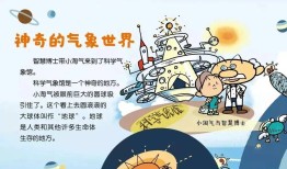 小学生必背科学小知识，开启探索世界的大门