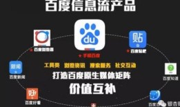 百科平台的主流产品类型及其特点解析