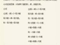 探索数学的奇妙世界，1至6年级数学知识全解析