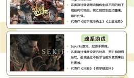 百科问答题游戏的多样性，类型与特点解析