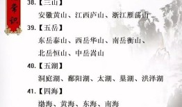 中国文化知识大全题库电子版，探索华夏文明的数字宝库