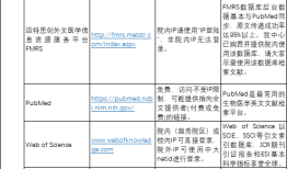 中文SP维基，连接知识的桥梁