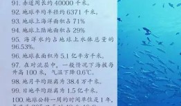 小学地理常识100题及答案，开启孩子的地理知识宝库
