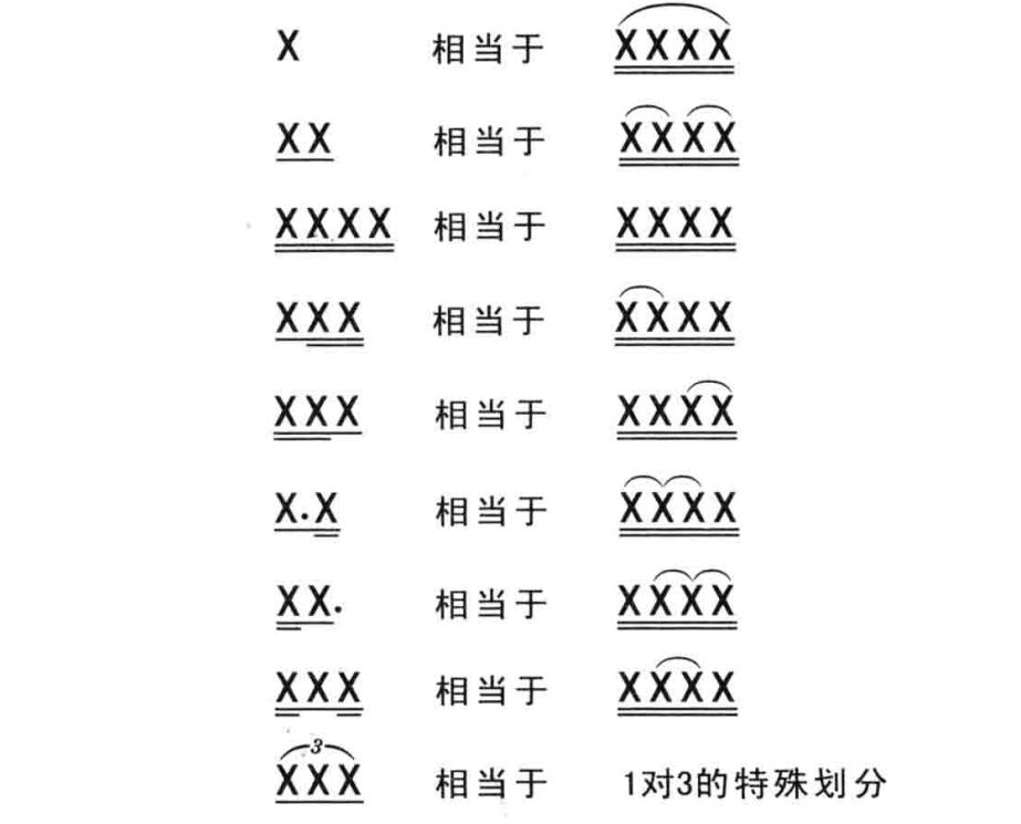 百度经验赚钱攻略，如何利用百度经验平台实现收益