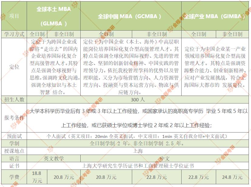 上海大学磁性功能材料专业就业前景分析