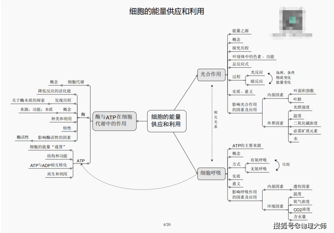 百科全书知识大全，历史的璀璨篇章