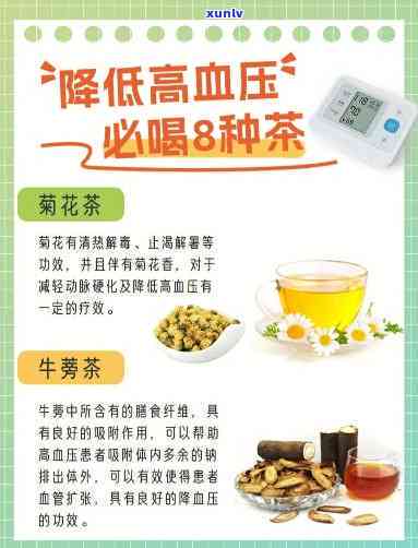 探索降血压的最佳茶类，科学与健康并行