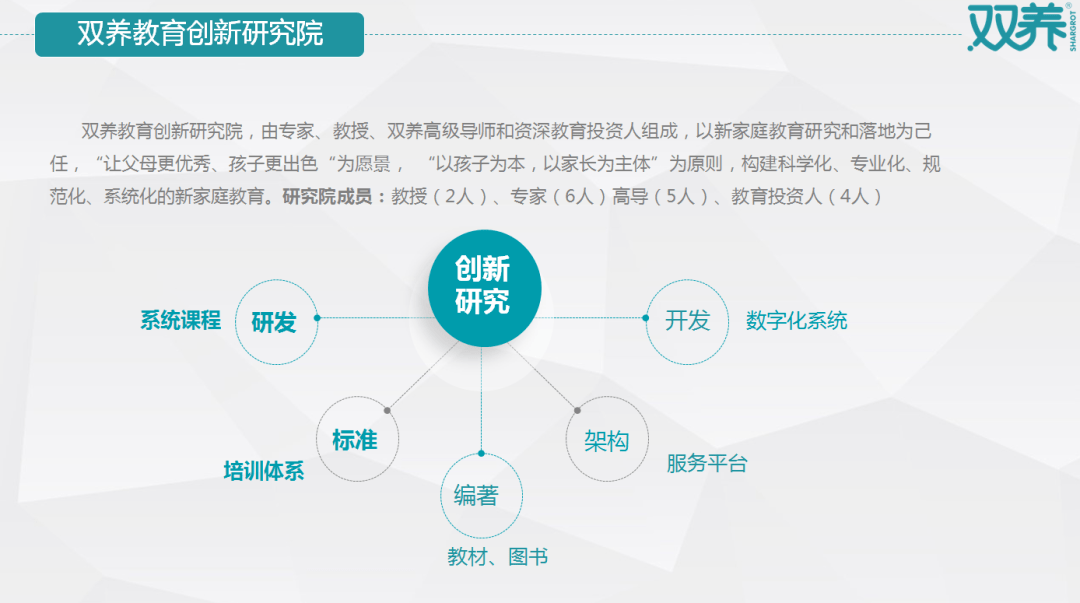 百度经验，月入过万的可能性与策略