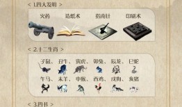 百度百科中的中国传统文化概览