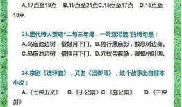 1-6年级文学常识图，开启孩子们的文学世界
