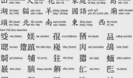 小学生必识汉字及拼音大全，开启语言学习之旅