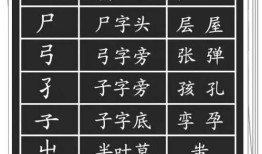 小学汉字大全带拼音读音，掌握基础，开启语言之门