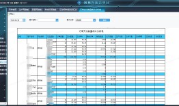 央视PP，中国媒体巨头的数字化转型之路