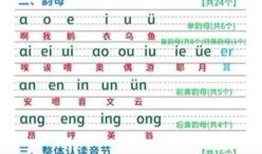 小学生必识汉字及拼音大全，开启语言学习之旅