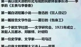 1-6年级文学常识图，开启孩子们的文学世界