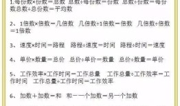小学1到6年级知识点全解析，构建知识体系的基石