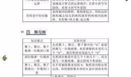 探索数学的奇妙世界，1至6年级数学知识全解析