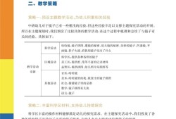 探索幼儿百科常识，教案设计与实施