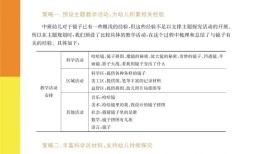 探索幼儿百科常识，教案设计与实施