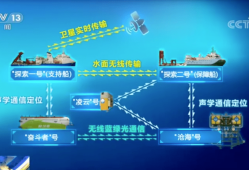 探索知识的海洋，360百科官方网站入口的全面解析