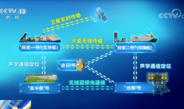 探索知识的海洋，360百科官方网站入口的全面解析