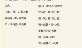 探索数学的奇妙世界，1至6年级数学知识全解析