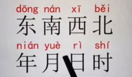 小学生必识汉字及拼音大全，开启语言学习之旅