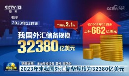 央视首页导航，探索中国媒体的窗口