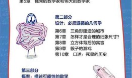 探索数学的奇妙世界，1至6年级数学知识全解析