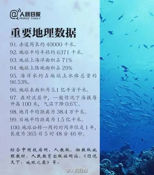 小学地理常识100题及答案，开启孩子的地理知识宝库