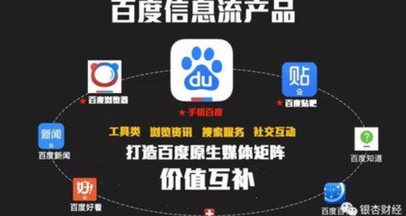 百科平台的主流产品类型及其特点解析