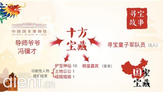 探索中国文化的瑰宝，中国文化知识大全题库下载指南