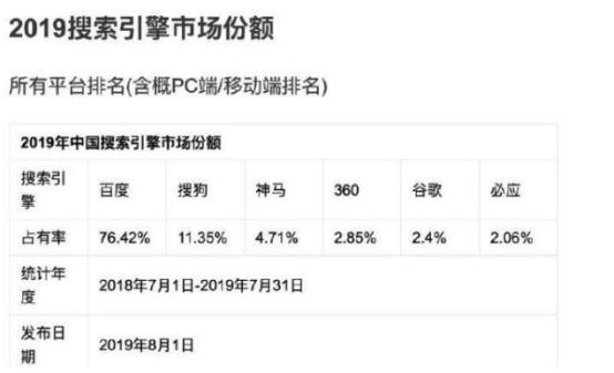 探索百度官网，中国互联网的搜索引擎巨头