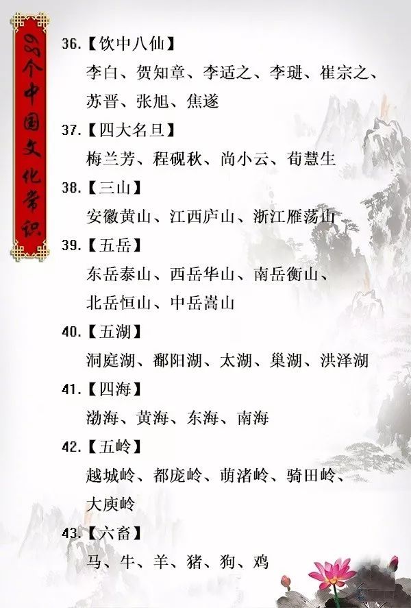 中国文化知识大全题库电子版，探索华夏文明的数字宝库