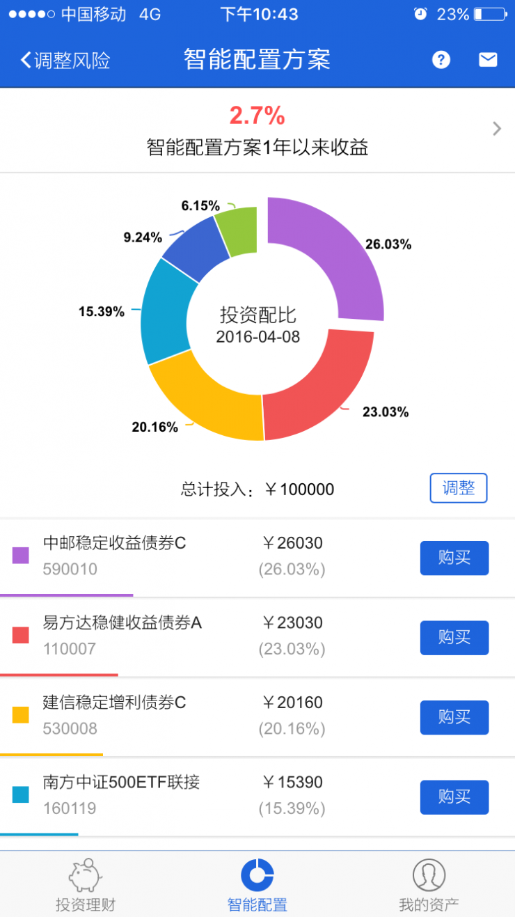 探索i问财，智能理财助手如何改变我们的金融生活