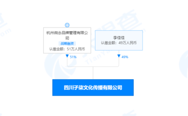 i问财财经搜索，金融科技的创新与应用